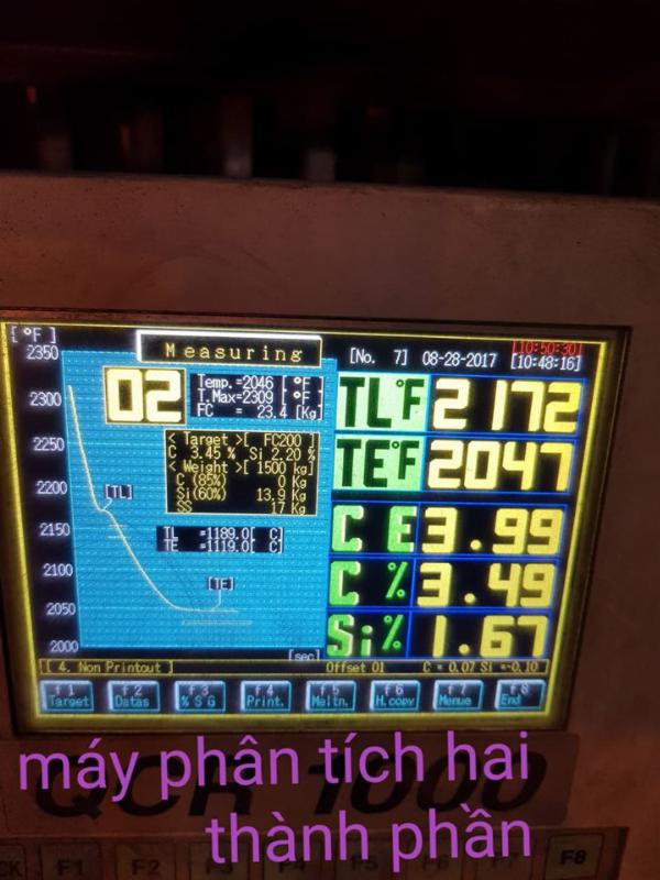 Máy phân tích quang phổ 3